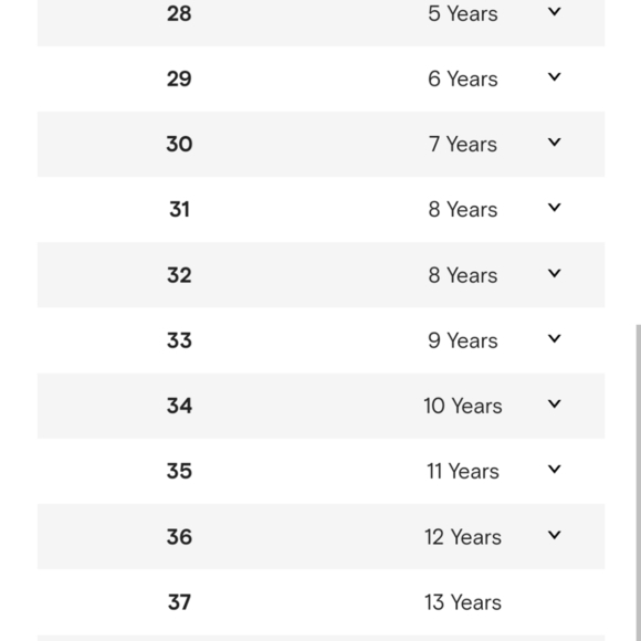 KENZO kids floral embroidered hi top sneakers 32 - Picture 11 of 12